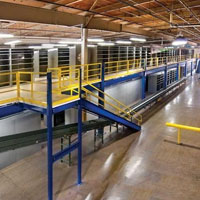 Warehouse Racks Manufacturers